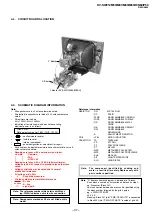 Предварительный просмотр 37 страницы Sony Trinitron KV-SW212M50 Service Manual