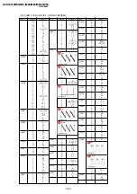 Предварительный просмотр 48 страницы Sony Trinitron KV-SW212M50 Service Manual