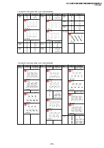 Предварительный просмотр 49 страницы Sony Trinitron KV-SW212M50 Service Manual