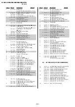 Предварительный просмотр 55 страницы Sony Trinitron KV-SW212M50 Service Manual