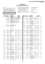 Предварительный просмотр 56 страницы Sony Trinitron KV-SW212M50 Service Manual