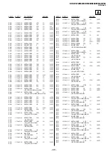 Предварительный просмотр 62 страницы Sony Trinitron KV-SW212M50 Service Manual