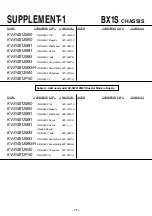 Предварительный просмотр 68 страницы Sony Trinitron KV-SW212M50 Service Manual