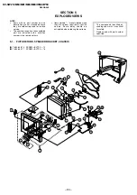 Предварительный просмотр 80 страницы Sony Trinitron KV-SW212M50 Service Manual