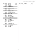 Предварительный просмотр 81 страницы Sony Trinitron KV-SW212M50 Service Manual