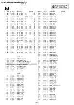 Предварительный просмотр 84 страницы Sony Trinitron KV-SW212M50 Service Manual