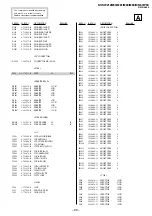 Предварительный просмотр 85 страницы Sony Trinitron KV-SW212M50 Service Manual