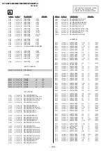 Предварительный просмотр 86 страницы Sony Trinitron KV-SW212M50 Service Manual