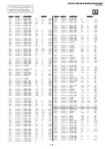 Предварительный просмотр 87 страницы Sony Trinitron KV-SW212M50 Service Manual