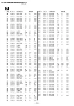 Предварительный просмотр 88 страницы Sony Trinitron KV-SW212M50 Service Manual