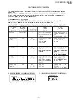 Предварительный просмотр 4 страницы Sony TRINITRON KV-SW292M50 Service Manual