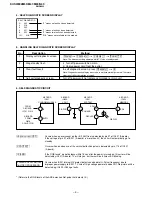 Предварительный просмотр 5 страницы Sony TRINITRON KV-SW292M50 Service Manual