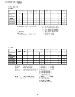 Предварительный просмотр 27 страницы Sony TRINITRON KV-SW292M50 Service Manual