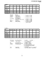 Предварительный просмотр 28 страницы Sony TRINITRON KV-SW292M50 Service Manual