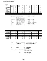 Предварительный просмотр 29 страницы Sony TRINITRON KV-SW292M50 Service Manual