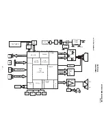 Предварительный просмотр 32 страницы Sony TRINITRON KV-SW292M50 Service Manual