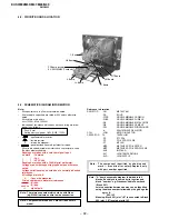 Предварительный просмотр 33 страницы Sony TRINITRON KV-SW292M50 Service Manual