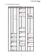 Предварительный просмотр 43 страницы Sony TRINITRON KV-SW292M50 Service Manual