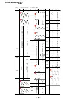 Предварительный просмотр 44 страницы Sony TRINITRON KV-SW292M50 Service Manual