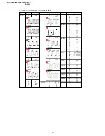 Предварительный просмотр 46 страницы Sony TRINITRON KV-SW292M50 Service Manual