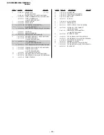 Предварительный просмотр 54 страницы Sony TRINITRON KV-SW292M50 Service Manual