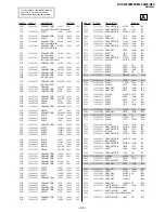 Предварительный просмотр 57 страницы Sony TRINITRON KV-SW292M50 Service Manual