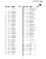 Предварительный просмотр 59 страницы Sony TRINITRON KV-SW292M50 Service Manual