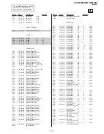 Предварительный просмотр 61 страницы Sony TRINITRON KV-SW292M50 Service Manual