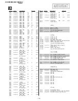 Предварительный просмотр 64 страницы Sony TRINITRON KV-SW292M50 Service Manual