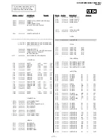 Предварительный просмотр 65 страницы Sony TRINITRON KV-SW292M50 Service Manual