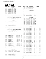 Предварительный просмотр 68 страницы Sony TRINITRON KV-SW292M50 Service Manual