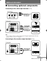 Предварительный просмотр 88 страницы Sony TRINITRON KV-SW292M50 Service Manual