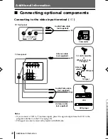 Предварительный просмотр 114 страницы Sony TRINITRON KV-SW292M50 Service Manual