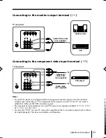 Предварительный просмотр 115 страницы Sony TRINITRON KV-SW292M50 Service Manual