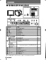 Предварительный просмотр 124 страницы Sony TRINITRON KV-SW292M50 Service Manual