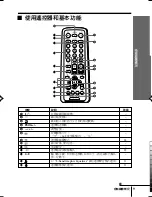 Предварительный просмотр 125 страницы Sony TRINITRON KV-SW292M50 Service Manual