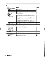 Предварительный просмотр 126 страницы Sony TRINITRON KV-SW292M50 Service Manual