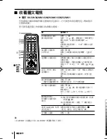 Предварительный просмотр 130 страницы Sony TRINITRON KV-SW292M50 Service Manual