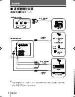 Предварительный просмотр 138 страницы Sony TRINITRON KV-SW292M50 Service Manual