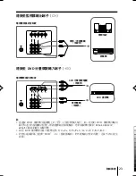 Предварительный просмотр 139 страницы Sony TRINITRON KV-SW292M50 Service Manual