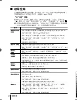 Предварительный просмотр 140 страницы Sony TRINITRON KV-SW292M50 Service Manual