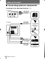 Предварительный просмотр 162 страницы Sony TRINITRON KV-SW292M50 Service Manual