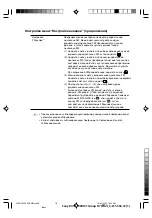 Предварительный просмотр 38 страницы Sony Trinitron KV-SZ252M91 Operating Instructions Manual