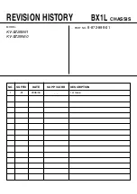 Предварительный просмотр 1 страницы Sony TRINITRON KV-SZ25M61 Service Manual