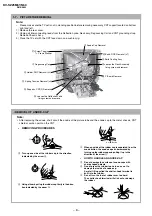 Предварительный просмотр 7 страницы Sony TRINITRON KV-SZ25M61 Service Manual