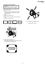 Предварительный просмотр 10 страницы Sony TRINITRON KV-SZ25M61 Service Manual