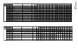 Предварительный просмотр 15 страницы Sony TRINITRON KV-SZ25M61 Service Manual