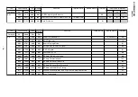 Предварительный просмотр 17 страницы Sony TRINITRON KV-SZ25M61 Service Manual