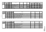 Предварительный просмотр 18 страницы Sony TRINITRON KV-SZ25M61 Service Manual