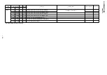 Предварительный просмотр 21 страницы Sony TRINITRON KV-SZ25M61 Service Manual